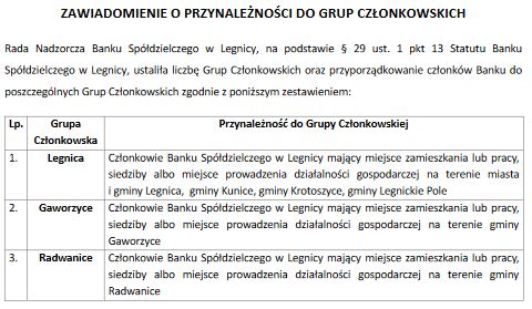 Zawiadomienie dotyczące przynależności grup członkowskich - 